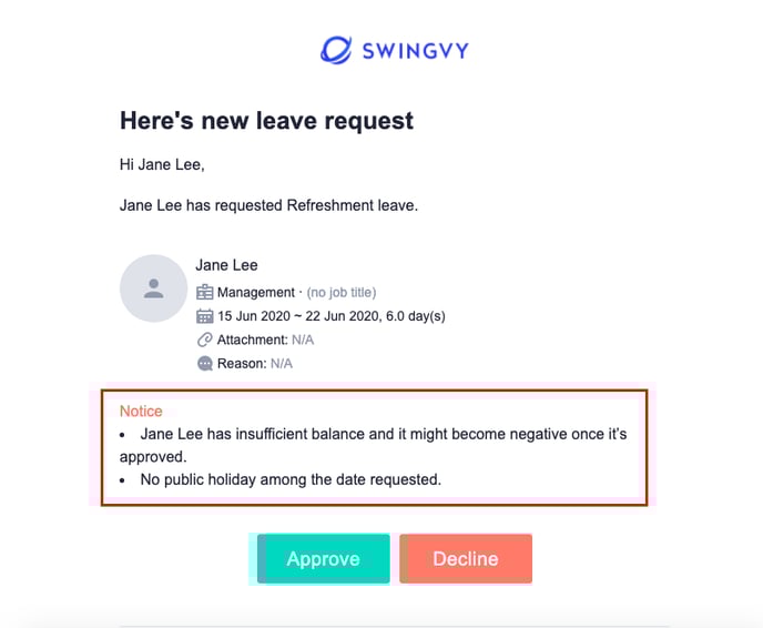 help.swingvy.comhcarticle_attachments360071037054Screenshot_2020-05-21_at_6.17.21_PM